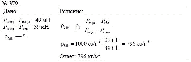 Сборник задач по физике, 7 класс, А.В. Перышкин, 2010, задание: 379