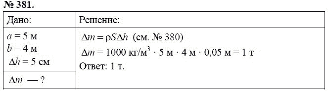 Сборник задач по физике, 7 класс, А.В. Перышкин, 2010, задание: 381
