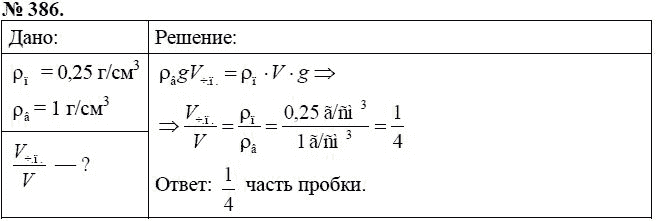 Сборник задач по физике, 7 класс, А.В. Перышкин, 2010, задание: 386