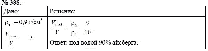 Сборник задач по физике, 7 класс, А.В. Перышкин, 2010, задание: 388