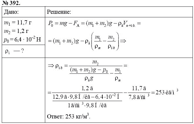 Сборник задач по физике, 7 класс, А.В. Перышкин, 2010, задание: 392