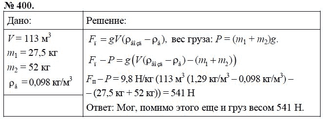 Сборник задач по физике, 7 класс, А.В. Перышкин, 2010, задание: 400