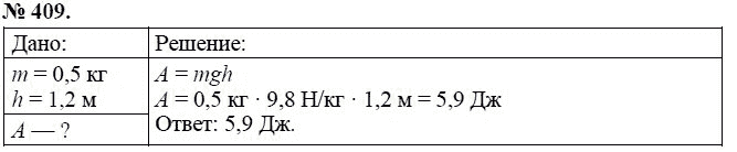 Сборник задач по физике, 7 класс, А.В. Перышкин, 2010, задание: 409