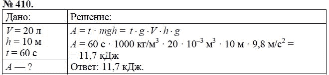 Сборник задач по физике, 7 класс, А.В. Перышкин, 2010, задание: 410