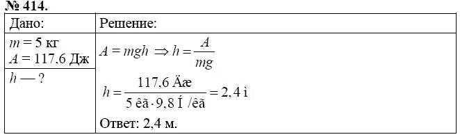 Сборник задач по физике, 7 класс, А.В. Перышкин, 2010, задание: 414