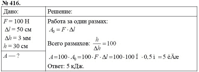 Сборник задач по физике, 7 класс, А.В. Перышкин, 2010, задание: 416