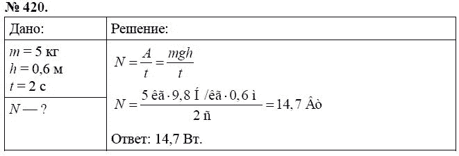 Сборник задач по физике, 7 класс, А.В. Перышкин, 2010, задание: 420