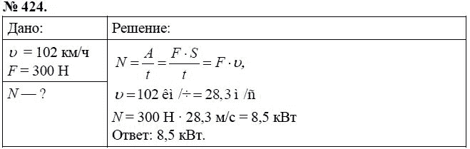 Сборник задач по физике, 7 класс, А.В. Перышкин, 2010, задание: 424