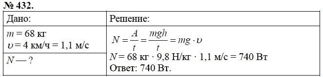 Сборник задач по физике, 7 класс, А.В. Перышкин, 2010, задание: 432