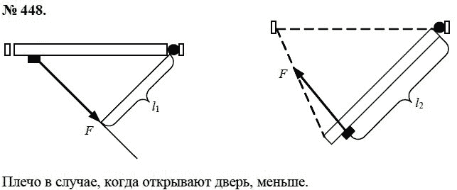 Сборник задач по физике, 7 класс, А.В. Перышкин, 2010, задание: 448