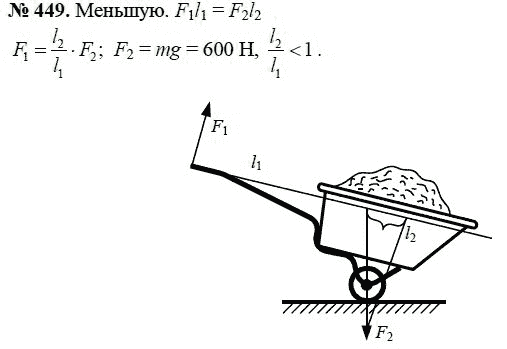 Сборник задач по физике, 7 класс, А.В. Перышкин, 2010, задание: 449
