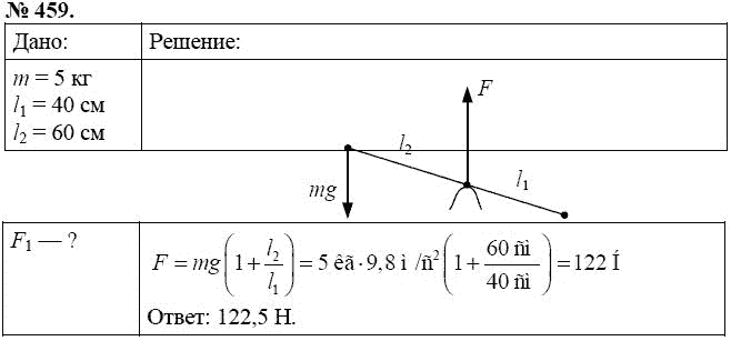 Сборник задач по физике, 7 класс, А.В. Перышкин, 2010, задание: 459