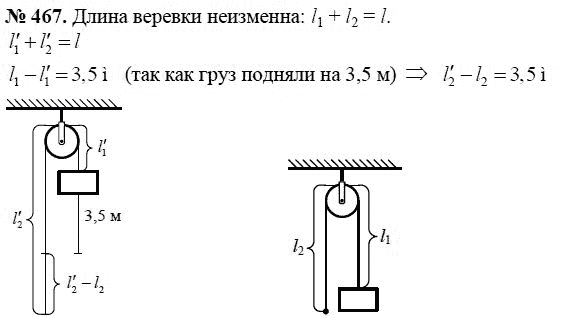 Сборник задач по физике, 7 класс, А.В. Перышкин, 2010, задание: 467