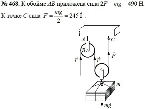 Сборник задач по физике, 7 класс, А.В. Перышкин, 2010, задание: 468