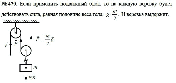 Сборник задач по физике, 7 класс, А.В. Перышкин, 2010, задание: 470