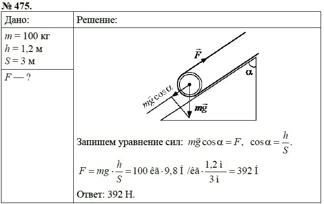 Сборник задач по физике, 7 класс, А.В. Перышкин, 2010, задание: 475