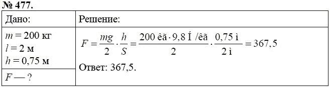 Сборник задач по физике, 7 класс, А.В. Перышкин, 2010, задание: 477