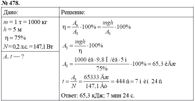 Сборник задач по физике, 7 класс, А.В. Перышкин, 2010, задание: 478