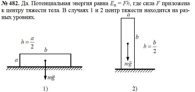 Сборник задач по физике, 7 класс, А.В. Перышкин, 2010, задание: 482