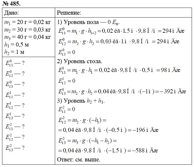 Сборник задач по физике, 7 класс, А.В. Перышкин, 2010, задание: 485