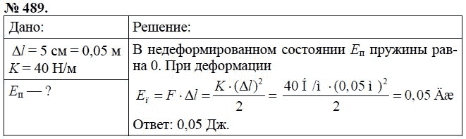 Сборник задач по физике, 7 класс, А.В. Перышкин, 2010, задание: 489