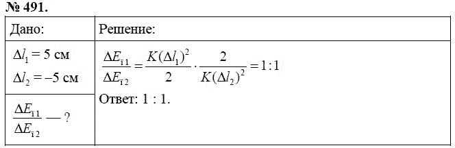 Сборник задач по физике, 7 класс, А.В. Перышкин, 2010, задание: 491