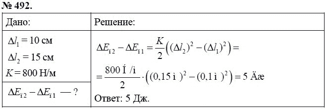Сборник задач по физике, 7 класс, А.В. Перышкин, 2010, задание: 492