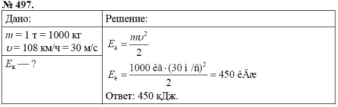 Сборник задач по физике, 7 класс, А.В. Перышкин, 2010, задание: 497