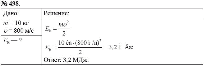 Сборник задач по физике, 7 класс, А.В. Перышкин, 2010, задание: 498