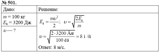 Сборник задач по физике, 7 класс, А.В. Перышкин, 2010, задание: 501