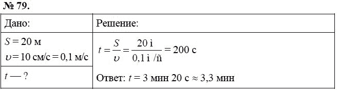 Сборник задач по физике, 7 класс, А.В. Перышкин, 2010, задание: 79