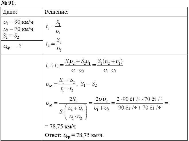 Сборник задач по физике, 7 класс, А.В. Перышкин, 2010, задание: 91