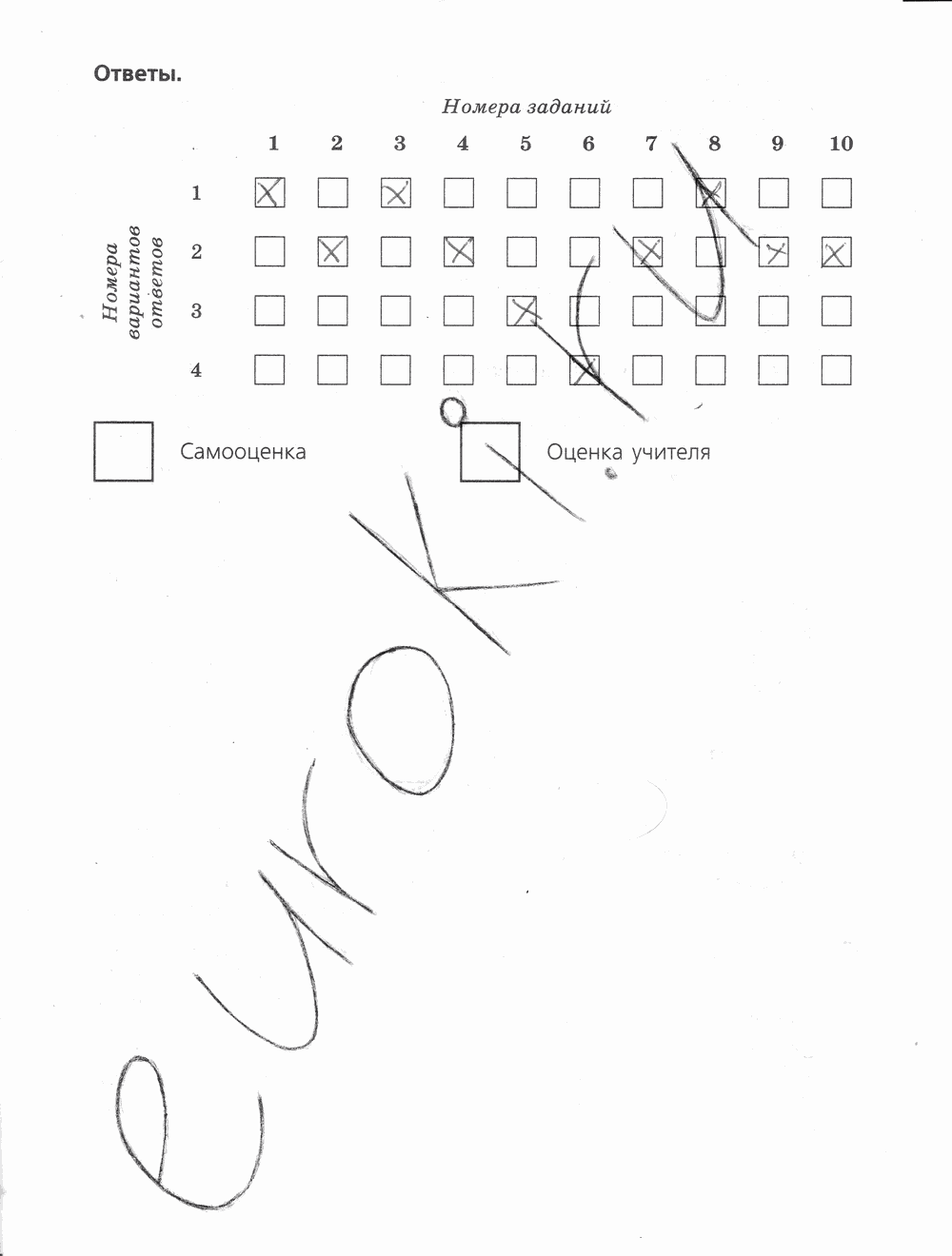 Рабочая тетрадь, 7 класс, Н.С. Пурышева, Н.Е. Важеевская, 2012, задание: стр. 108