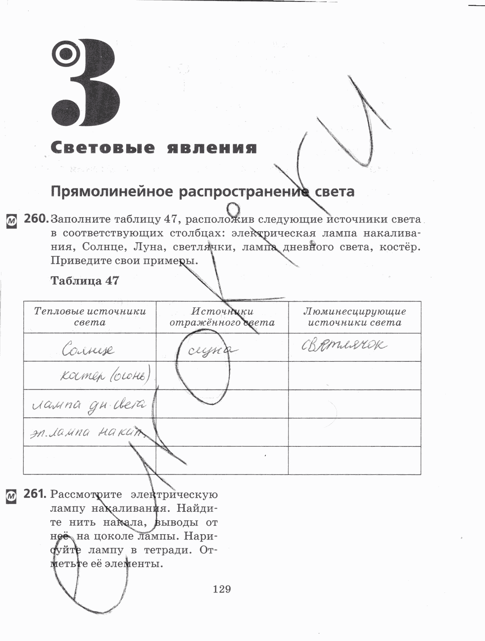 Рабочая тетрадь, 7 класс, Н.С. Пурышева, Н.Е. Важеевская, 2012, задание: стр. 129