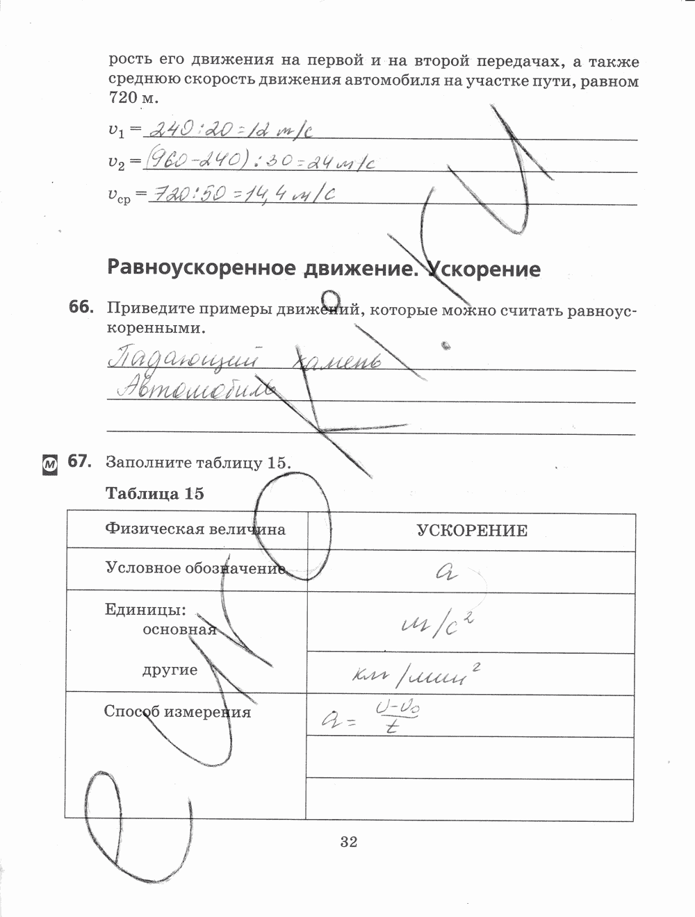 Рабочая тетрадь, 7 класс, Н.С. Пурышева, Н.Е. Важеевская, 2012, задание: стр. 32