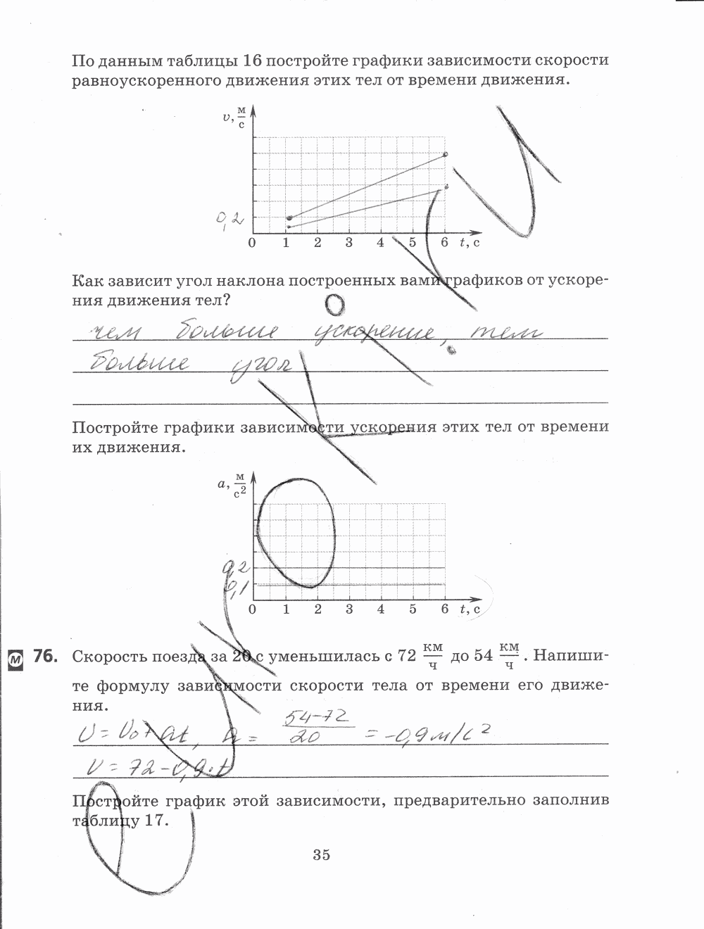 Рабочая тетрадь, 7 класс, Н.С. Пурышева, Н.Е. Важеевская, 2012, задание: стр. 35