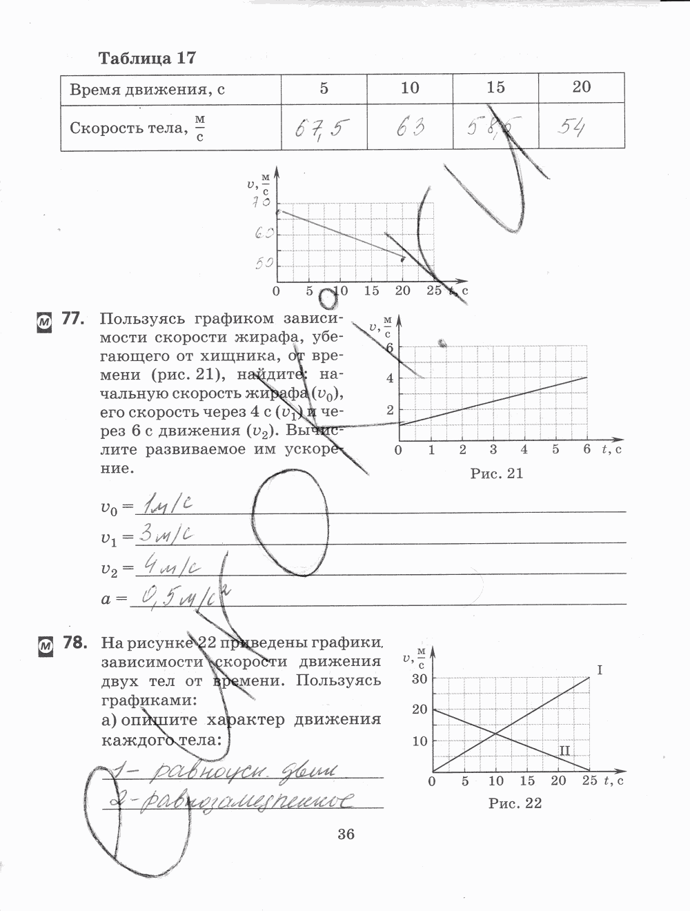 Рабочая тетрадь, 7 класс, Н.С. Пурышева, Н.Е. Важеевская, 2012, задание: стр. 36