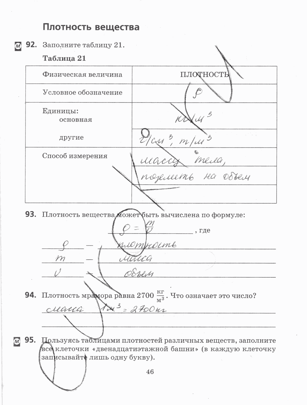 Рабочая тетрадь, 7 класс, Н.С. Пурышева, Н.Е. Важеевская, 2012, задание: стр. 46