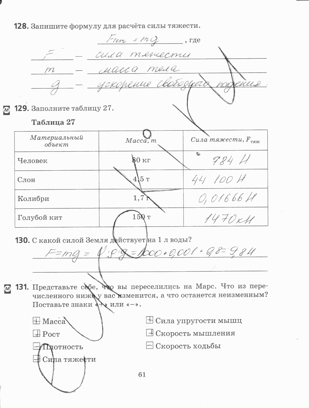 Рабочая тетрадь, 7 класс, Н.С. Пурышева, Н.Е. Важеевская, 2012, задание: стр. 61