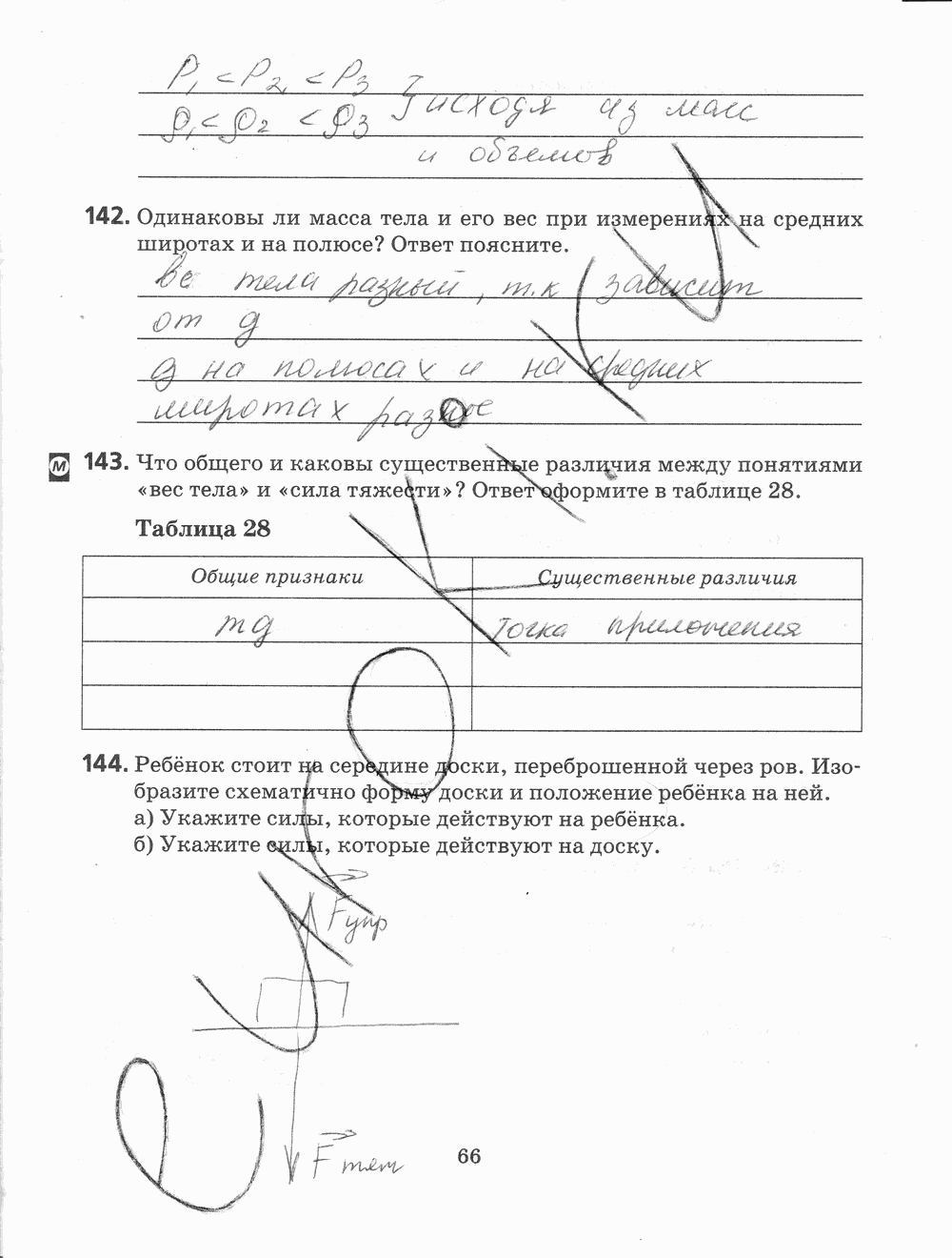 Рабочая тетрадь, 7 класс, Н.С. Пурышева, Н.Е. Важеевская, 2012, задание: стр. 66