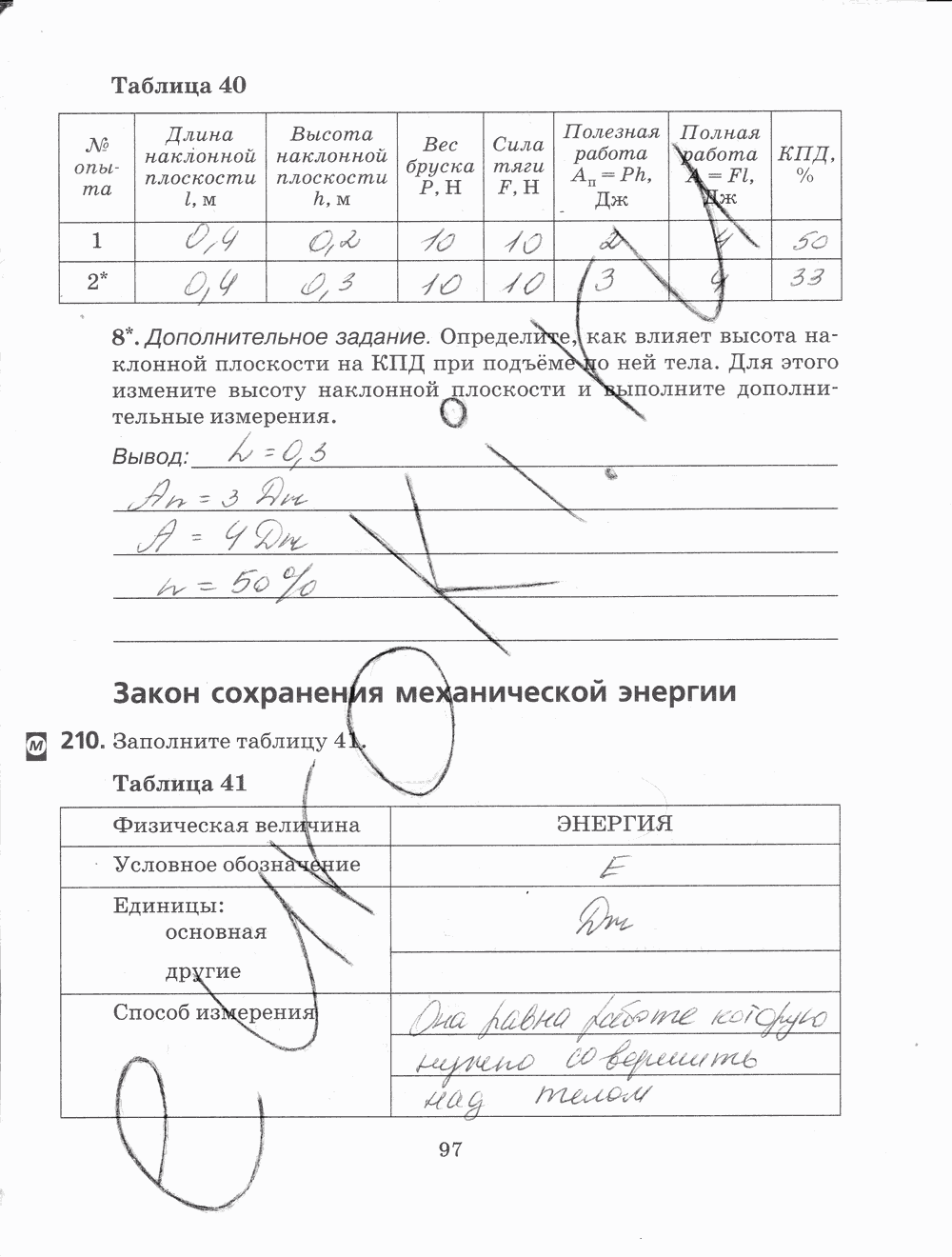 Рабочая тетрадь, 7 класс, Н.С. Пурышева, Н.Е. Важеевская, 2012, задание: стр. 97