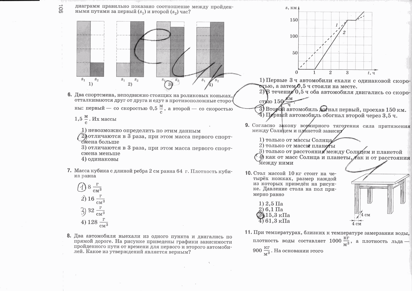Рабочая тетрадь, 7 класс, Т.А. Ханнанова, Н.К. Ханнанов, 2013, задание: стр. 106