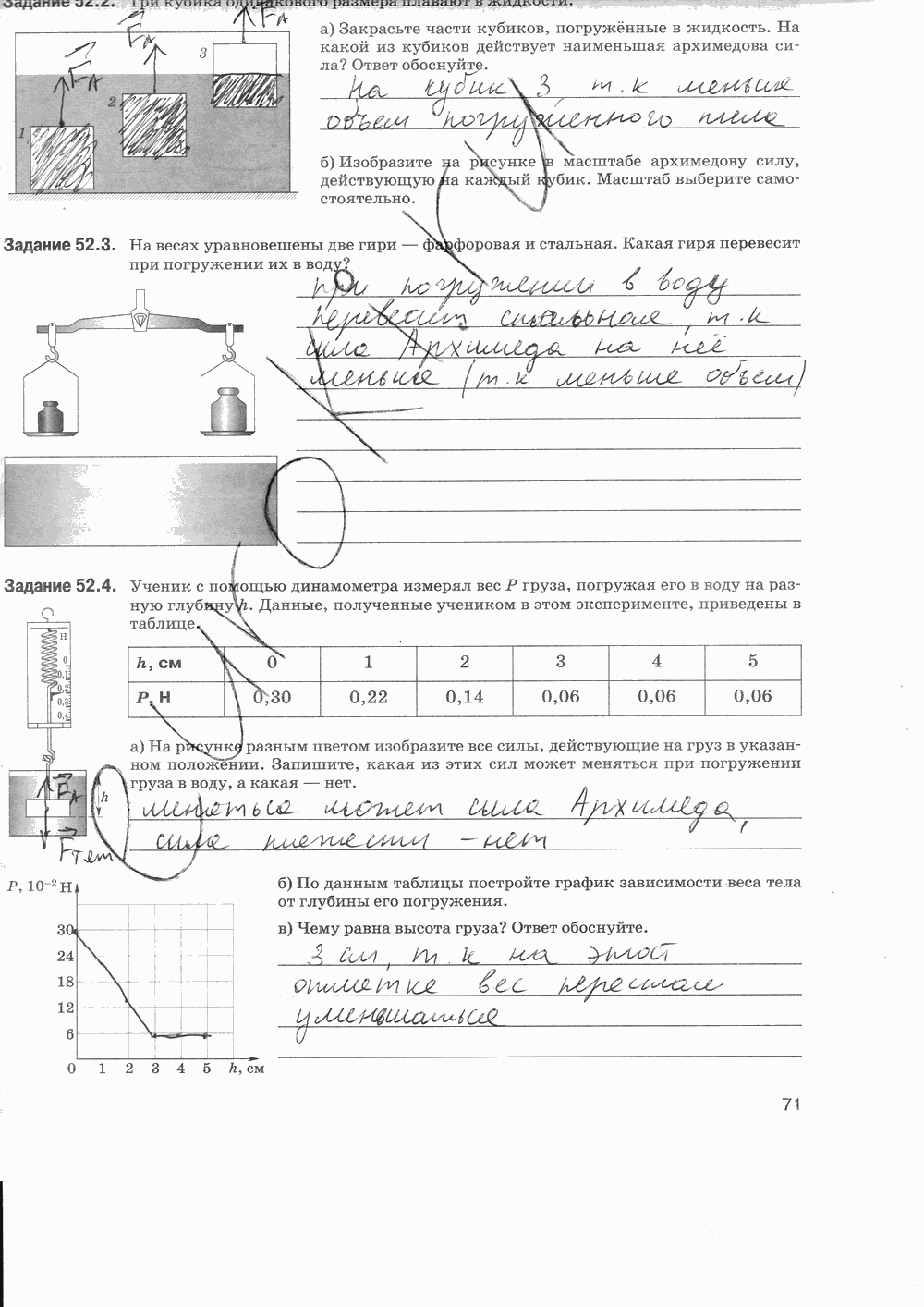 Рабочая тетрадь, 7 класс, Т.А. Ханнанова, Н.К. Ханнанов, 2013, задание: стр. 71