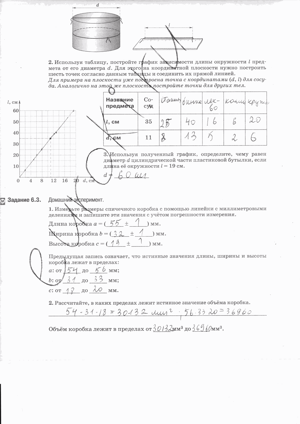 Рабочая тетрадь, 7 класс, Т.А. Ханнанова, Н.К. Ханнанов, 2013, задание: стр. 10
