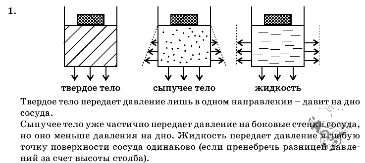 Физика, 7 класс, Перышкин, 2010-2015, Упражнение_14 Задача: 1