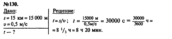 Сборник задач, 7 класс, Лукашик, Иванова, 2001-2011, задача: 130