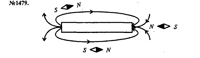 Сборник задач, 7 класс, Лукашик, Иванова, 2001-2011, задача: 1479