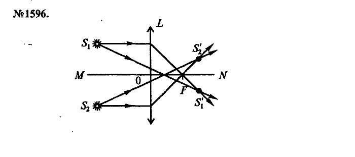 Сборник задач, 7 класс, Лукашик, Иванова, 2001-2011, задача: 1596
