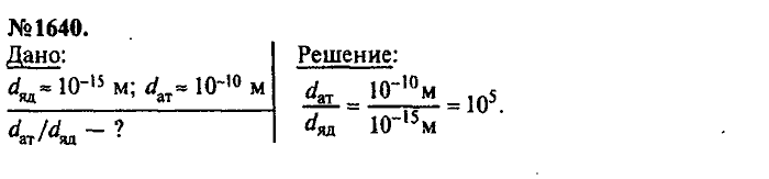 Сборник задач, 7 класс, Лукашик, Иванова, 2001-2011, задача: 1640