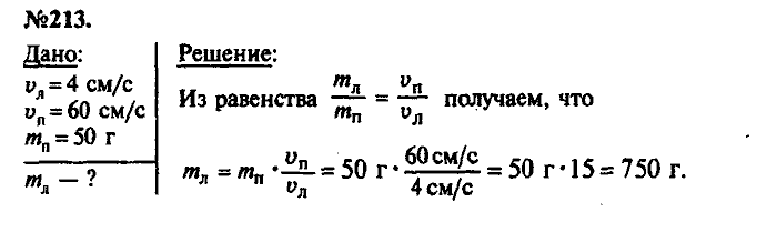 Сборник задач, 7 класс, Лукашик, Иванова, 2001-2011, задача: 213